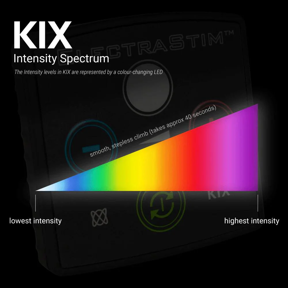 ELECTRASTIM KIX Stimulator Pack - Image 7