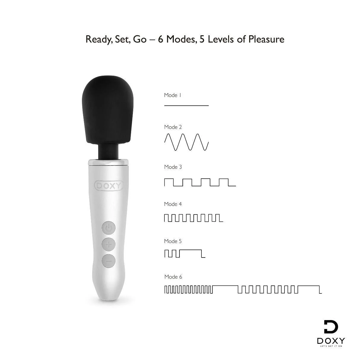 Doxy GO, Mini Wand Massager - Image 9
